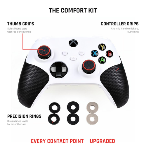 Comfort Kit infographic showing thumb grips, precision rings and controller grips bundle
