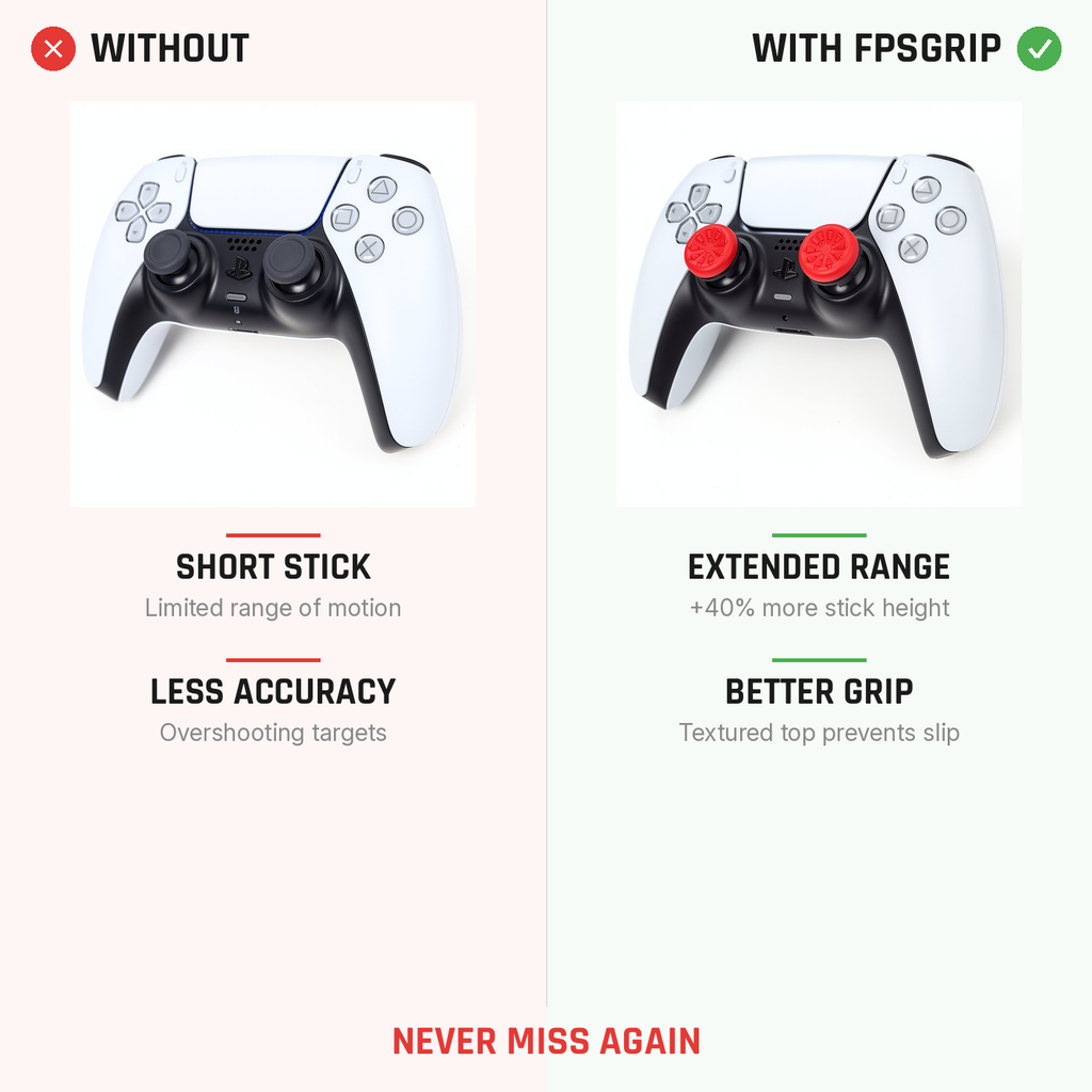 PS5 FPS Extenders comparison showing extended thumbsticks for improved aim